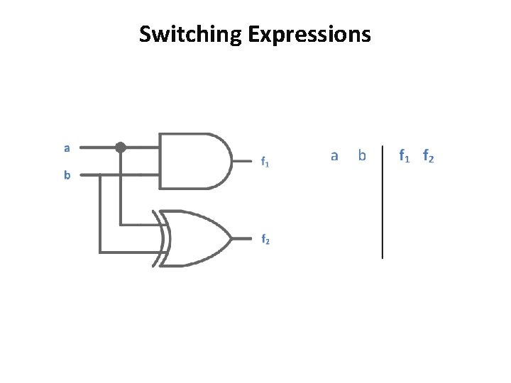 Switching Expressions 