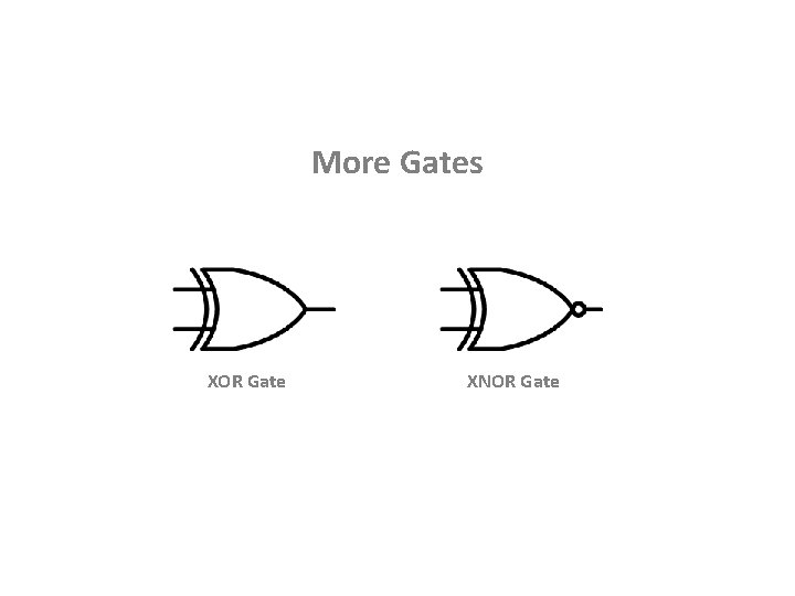More Gates XOR Gate XNOR Gate 