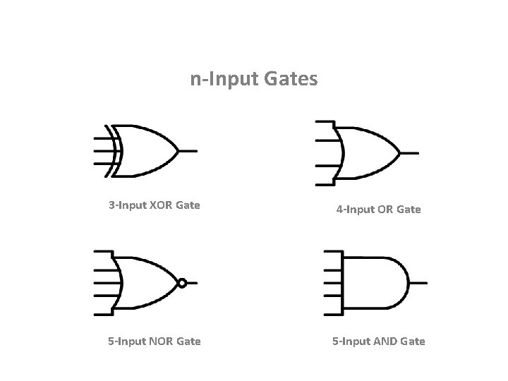 n-Input Gates 3 -Input XOR Gate 4 -Input OR Gate 5 -Input NOR Gate