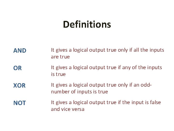 Definitions AND It gives a logical output true only if all the inputs are