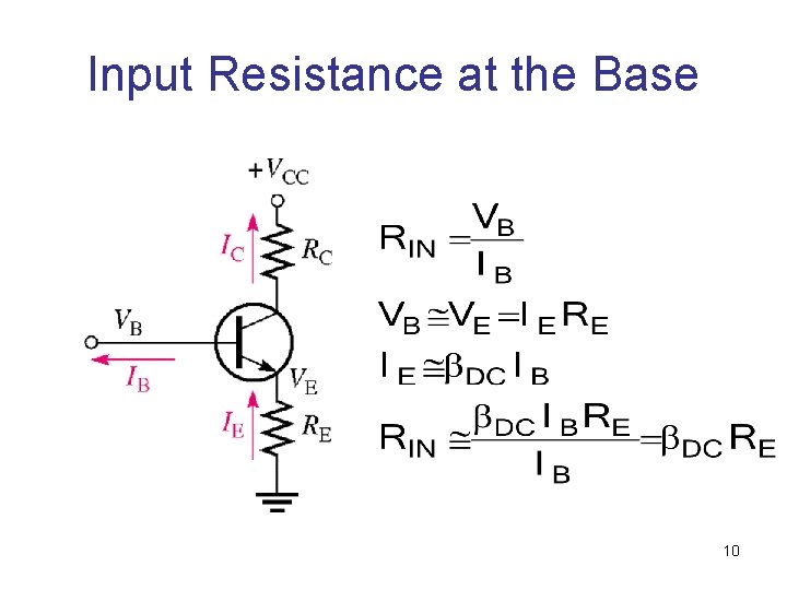 Input Resistance at the Base 10 