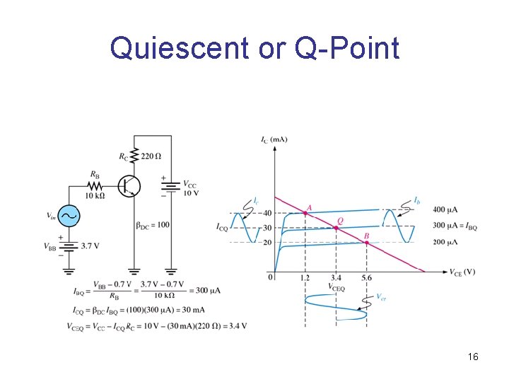 Quiescent or Q-Point 16 