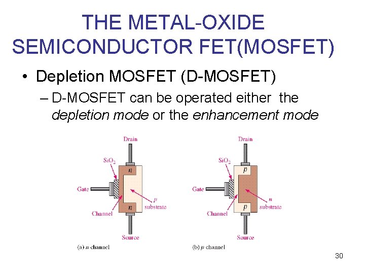 THE METAL-OXIDE SEMICONDUCTOR FET(MOSFET) • Depletion MOSFET (D-MOSFET) – D-MOSFET can be operated either