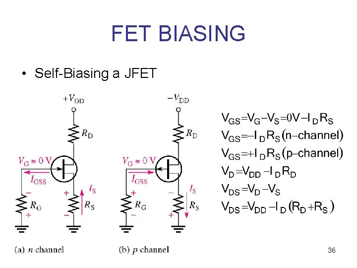 FET BIASING • Self-Biasing a JFET 36 