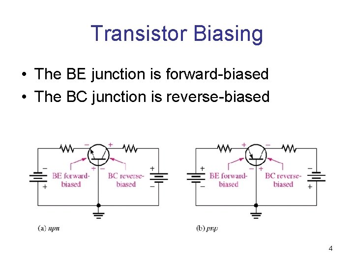Transistor Biasing • The BE junction is forward-biased • The BC junction is reverse-biased