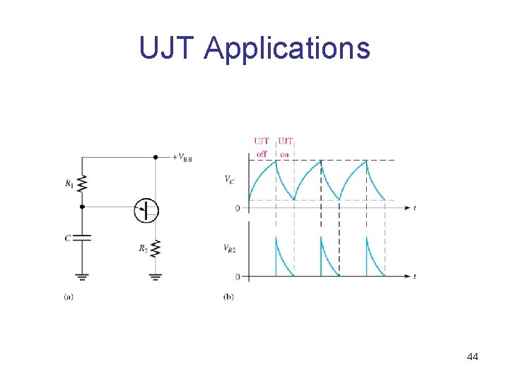 UJT Applications 44 