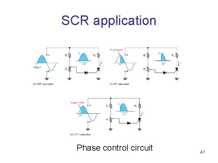 SCR application Phase control circuit 47 