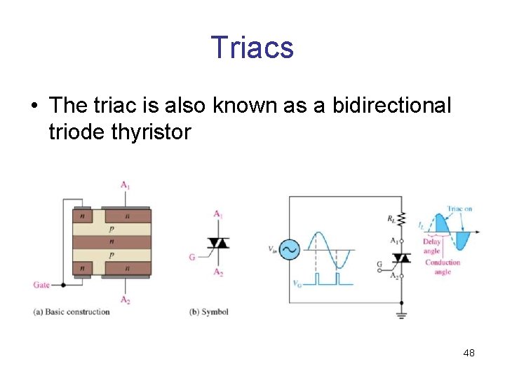 Triacs • The triac is also known as a bidirectional triode thyristor 48 