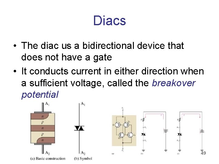 Diacs • The diac us a bidirectional device that does not have a gate