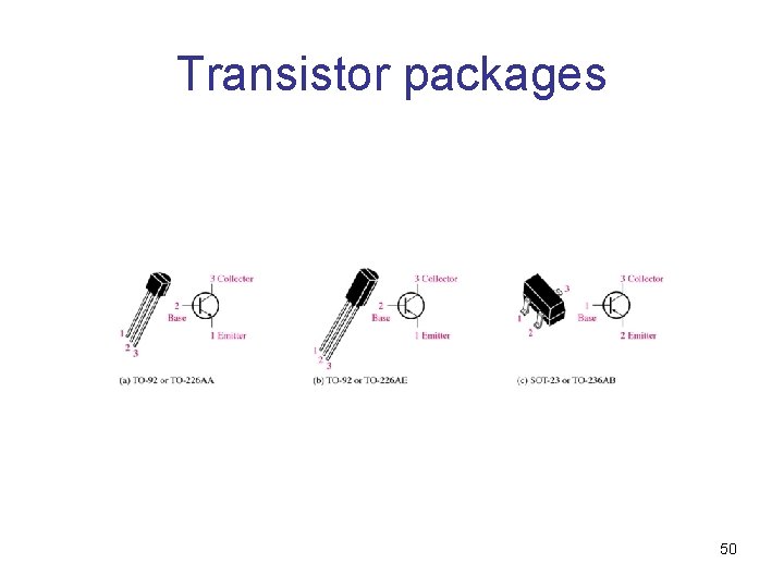 Transistor packages 50 