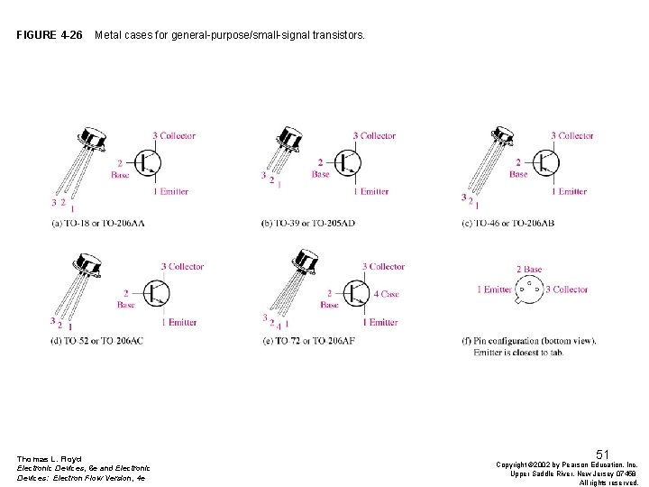 FIGURE 4 -26 Metal cases for general-purpose/small-signal transistors. Thomas L. Floyd Electronic Devices, 6