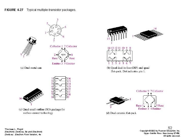 FIGURE 4 -27 Typical multiple-transistor packages. Thomas L. Floyd Electronic Devices, 6 e and