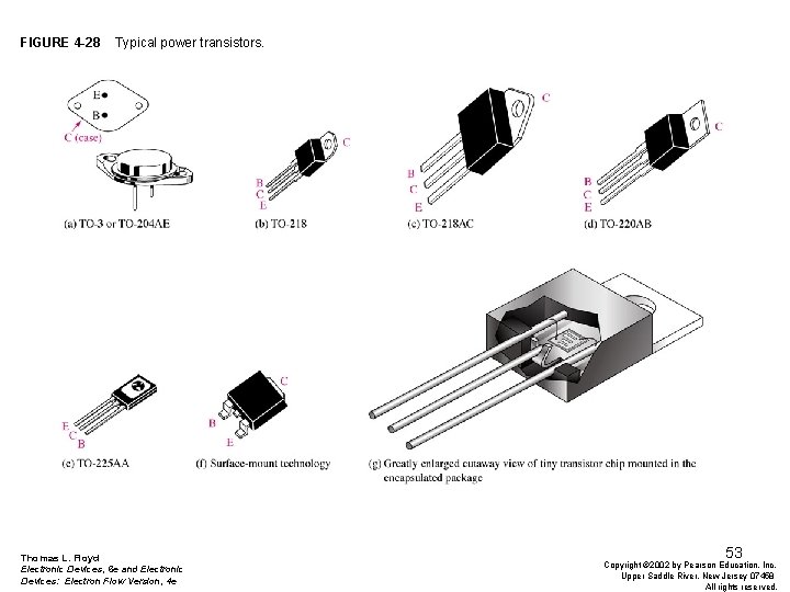 FIGURE 4 -28 Typical power transistors. Thomas L. Floyd Electronic Devices, 6 e and