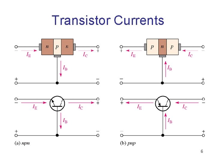 Transistor Currents 6 