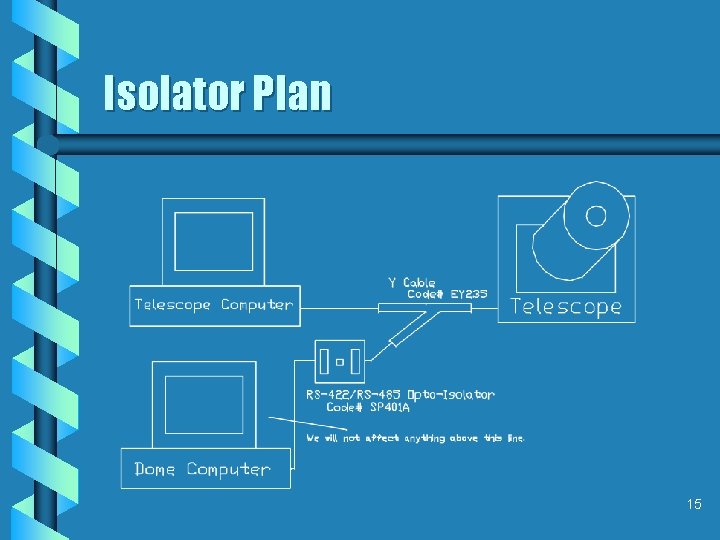 Isolator Plan 15 