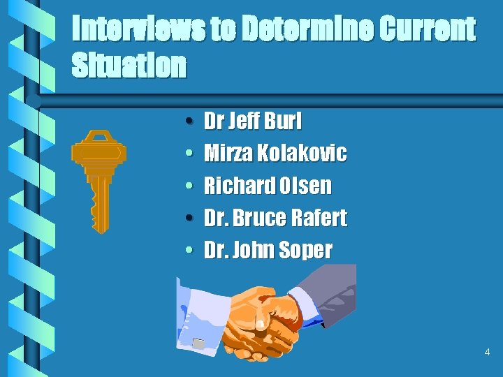 Interviews to Determine Current Situation • • • Dr Jeff Burl Mirza Kolakovic Richard
