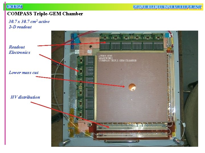 COMPASS Triple-GEM Chamber 30. 7 x 30. 7 cm 2 active 2 -D readout