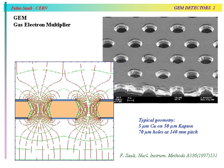 Fabio Sauli - CERN GEM DETECTORS 2 GEM Gas Electron Multiplier Typical geometry: 5