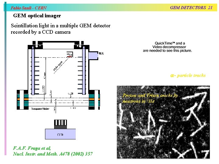 Fabio Sauli - CERN GEM DETECTORS 21 GEM optical imager Scintillation light in a