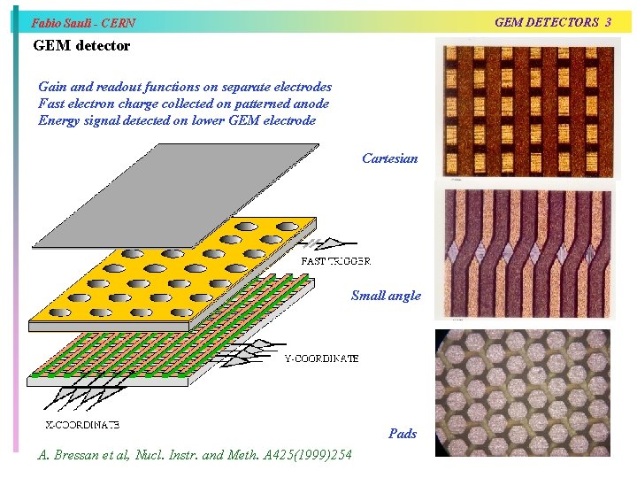 GEM DETECTORS 3 Fabio Sauli - CERN GEM detector Gain and readout functions on