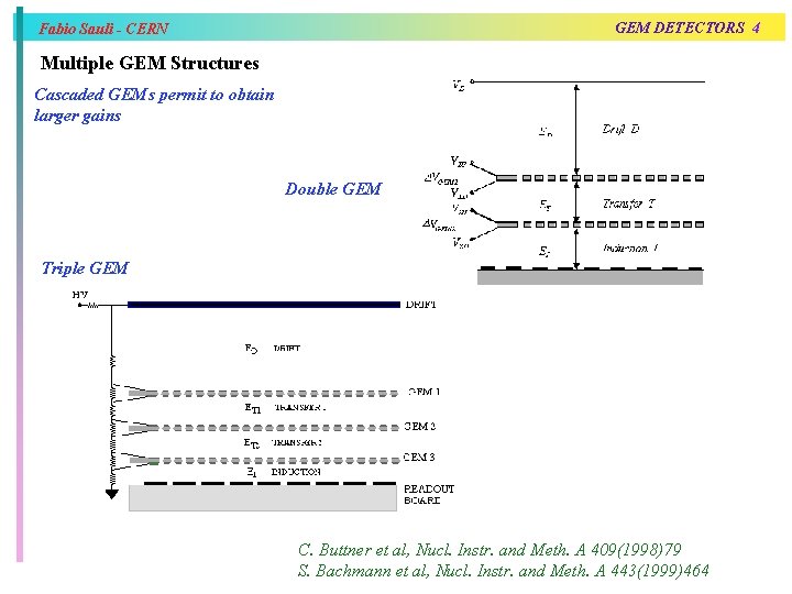 GEM DETECTORS 4 Fabio Sauli - CERN Multiple GEM Structures Cascaded GEMs permit to