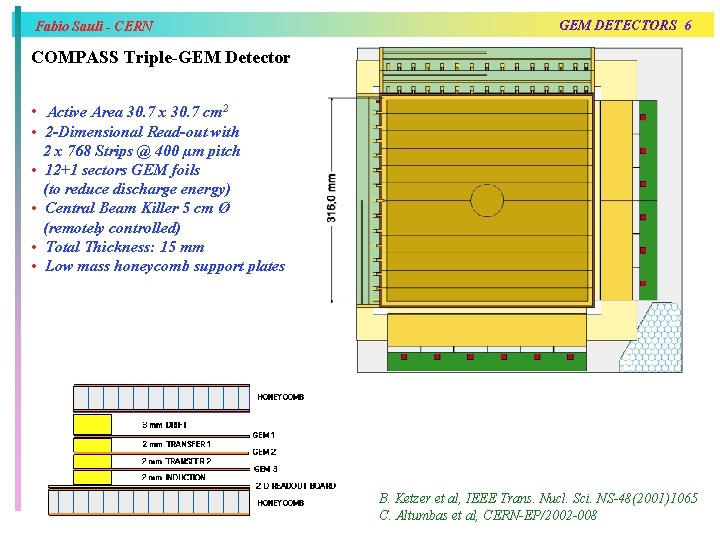 Fabio Sauli - CERN GEM DETECTORS 6 COMPASS Triple-GEM Detector • Active Area 30.