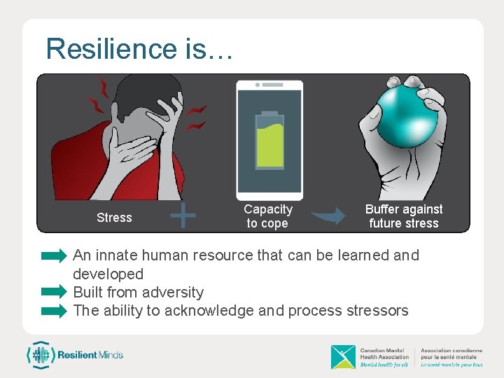 Resilience is… Stress Capacity to cope Buffer against future stress An innate human resource