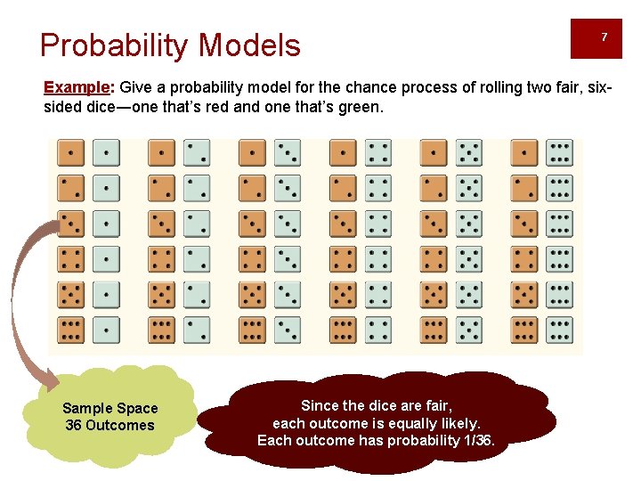 Probability Models 7 Example: Give a probability model for the chance process of rolling