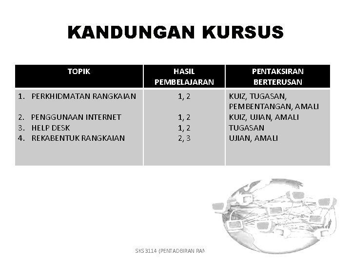 KANDUNGAN KURSUS TOPIK HASIL PEMBELAJARAN 1. PERKHIDMATAN RANGKAIAN 1, 2 2. PENGGUNAAN INTERNET 3.