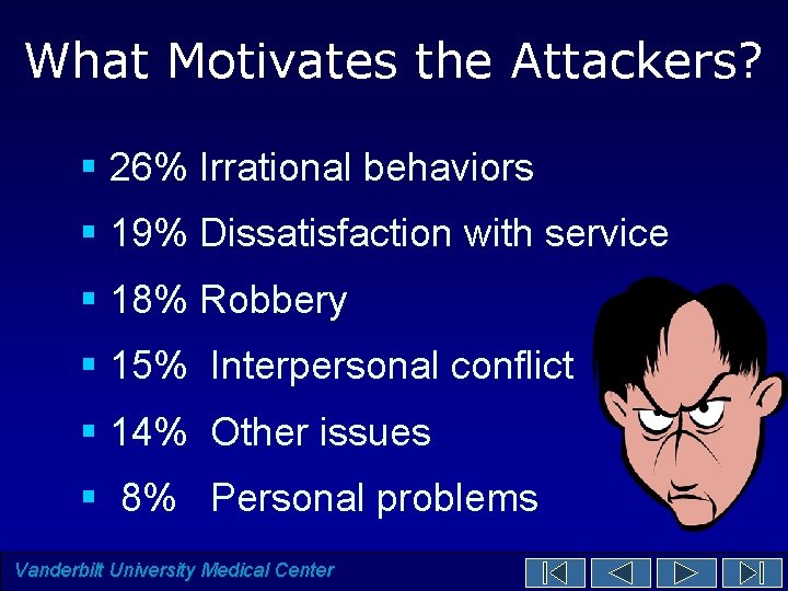 What Motivates the Attackers? § 26% Irrational behaviors § 19% Dissatisfaction with service § What Motivates the Attackers? § 26% Irrational behaviors § 19% Dissatisfaction with service §