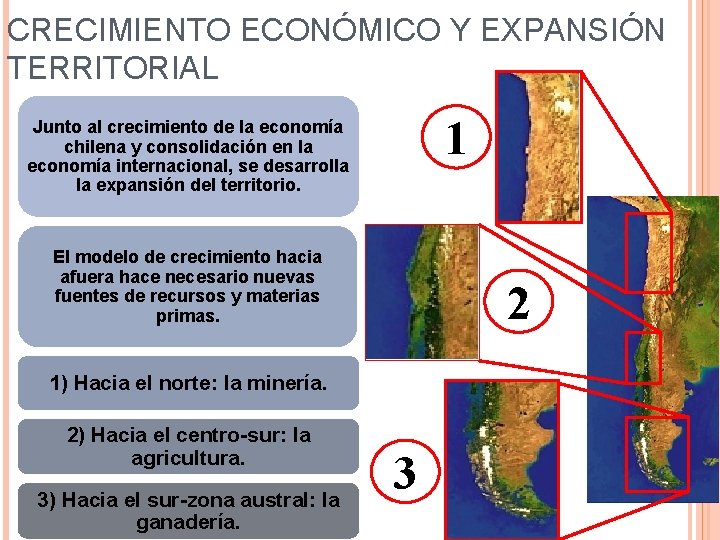CRECIMIENTO ECONÓMICO Y EXPANSIÓN TERRITORIAL 1 Junto al crecimiento de la economía chilena y