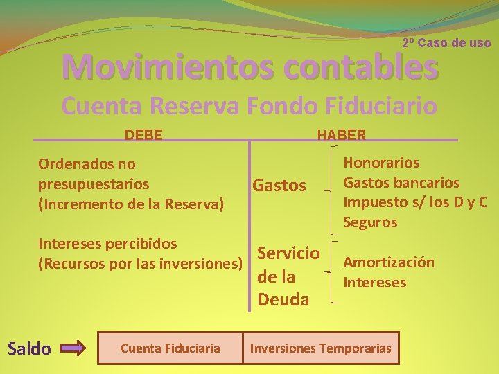 2º Caso de uso Movimientos contables Cuenta Reserva Fondo Fiduciario DEBE Ordenados no presupuestarios