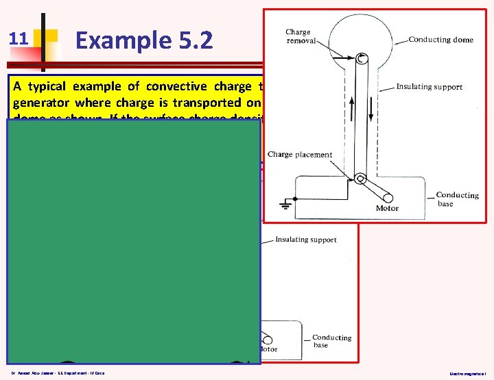 11 Example 5. 2 A typical example of convective charge transport is found in