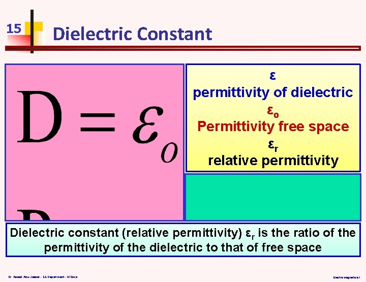 15 Dielectric Constant ε permittivity of dielectric εo Permittivity free space εr relative permittivity