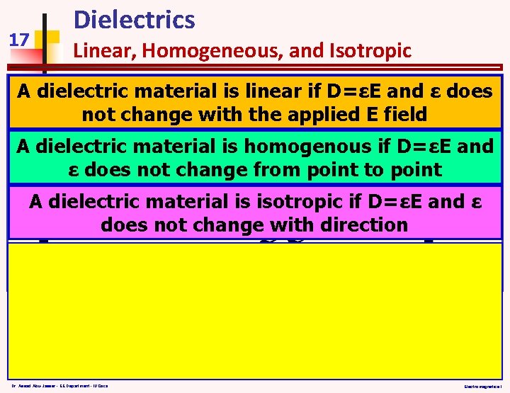 17 Dielectrics Linear, Homogeneous, and Isotropic A dielectric material is linear if D=εE and