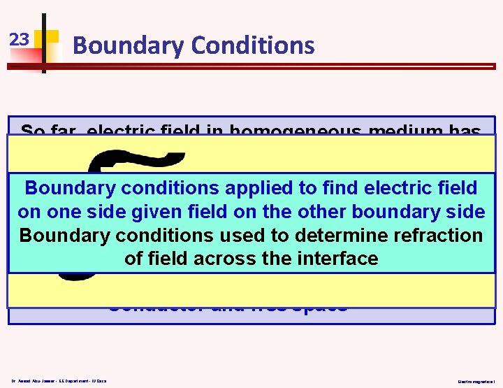 23 Boundary Conditions So far, electric field in homogeneous medium has been considered For