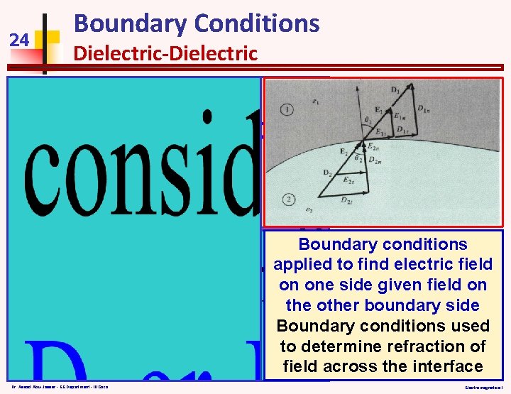 24 Boundary Conditions Dielectric-Dielectric Boundary conditions applied to find electric field on one side