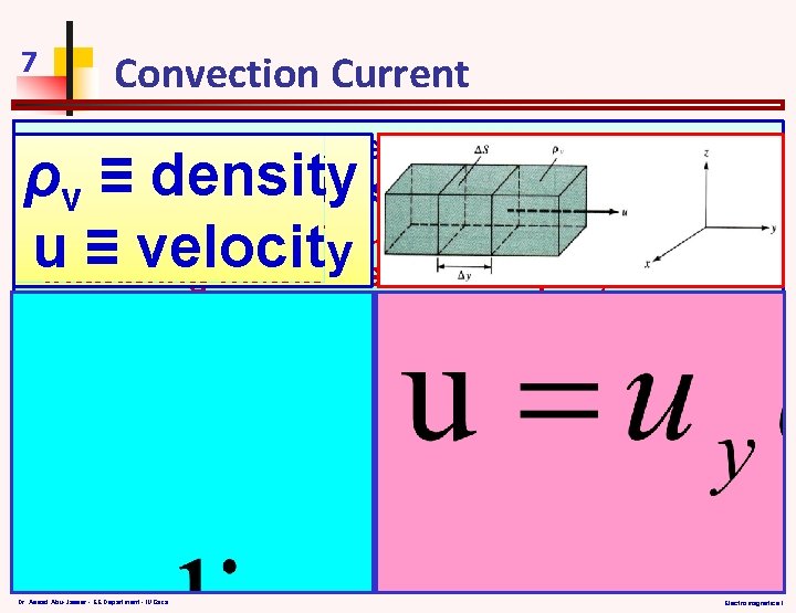 7 Convection Current Convection current does not involve conductors and does not satisfy Ohm’s