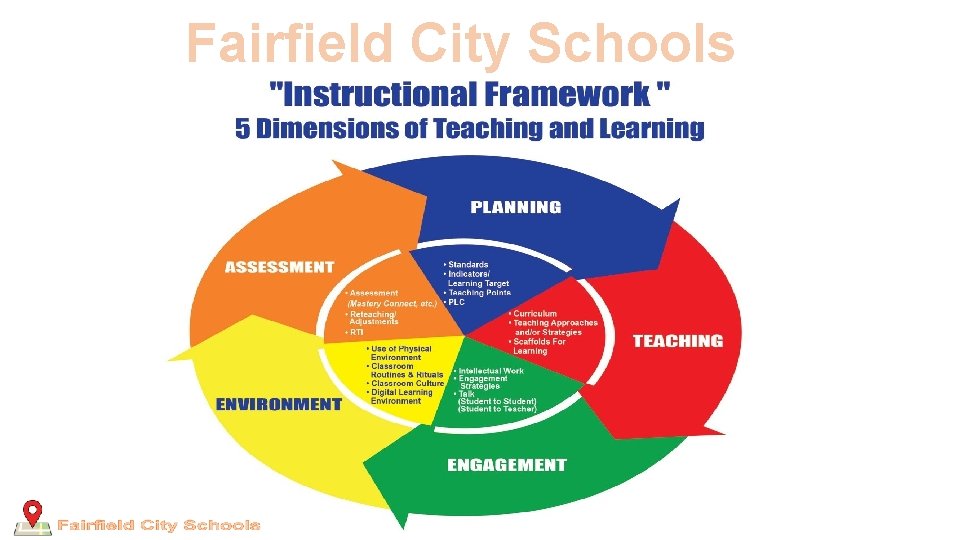 Fairfield City Schools 