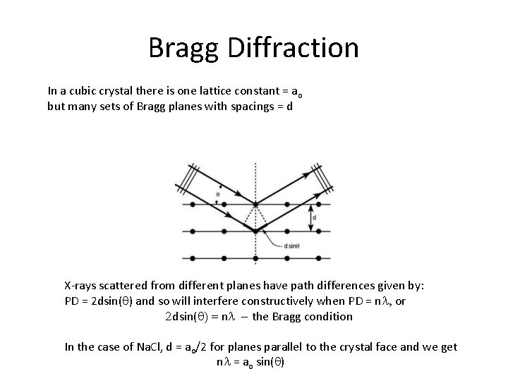 Bragg Diffraction In a cubic crystal there is one lattice constant = ao but