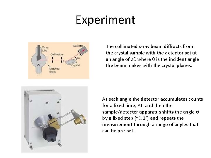 Experiment The collimated x-ray beam diffracts from the crystal sample with the detector set