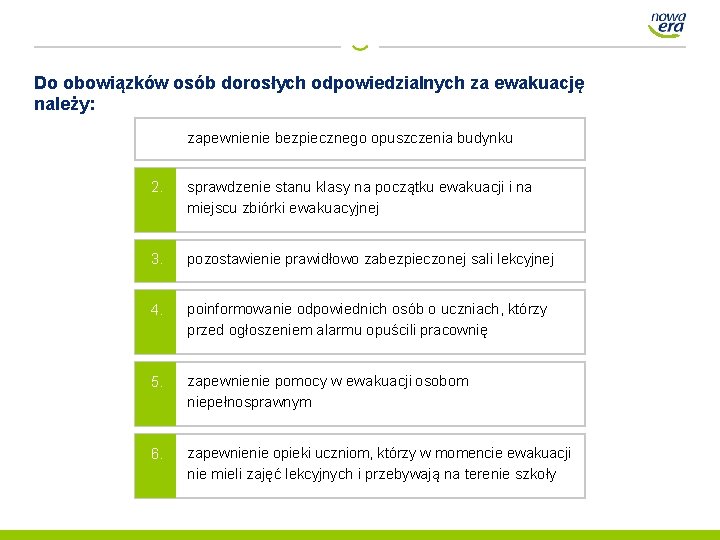 Do obowiązków osób dorosłych odpowiedzialnych za ewakuację należy: 1. zapewnienie bezpiecznego opuszczenia budynku 2.