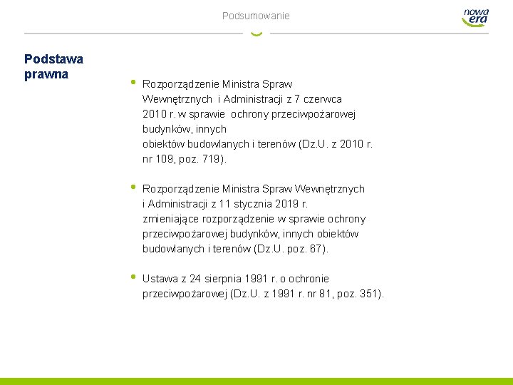 Podsumowanie Podstawa prawna • • • Rozporządzenie Ministra Spraw Wewnętrznych i Administracji z 7