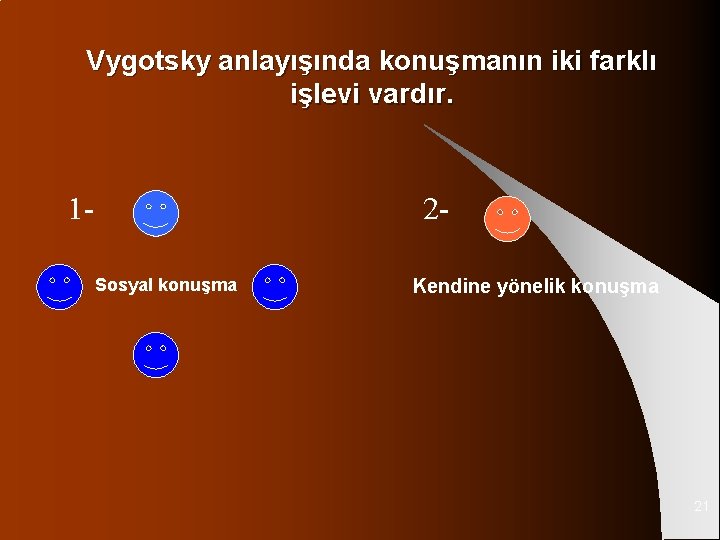 Vygotsky anlayışında konuşmanın iki farklı işlevi vardır. 1 - 2 Sosyal konuşma Kendine yönelik