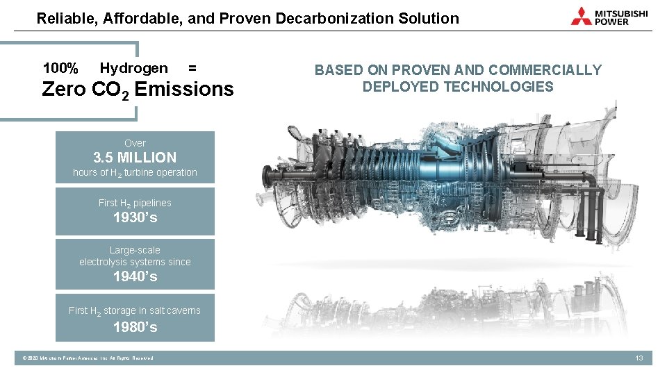 Reliable, Affordable, and Proven Decarbonization Solution 100% Hydrogen = Zero CO 2 Emissions BASED