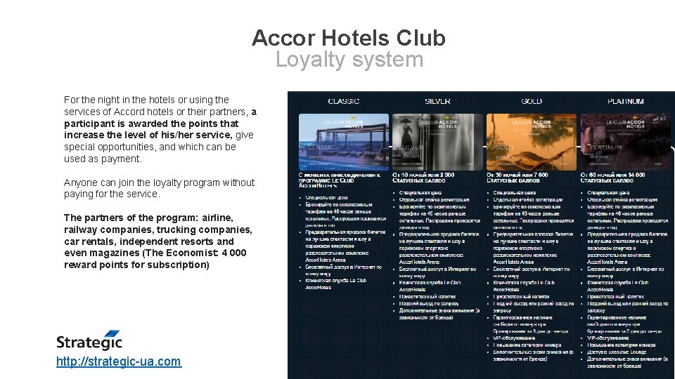 Accor Hotels Club Loyalty system For the night in the hotels or using the