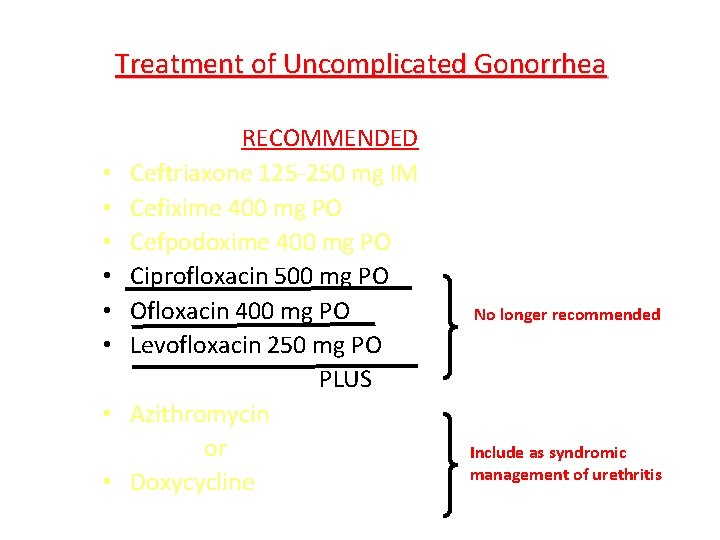 Treatment of Uncomplicated Gonorrhea • • RECOMMENDED Ceftriaxone 125 -250 mg IM Cefixime 400