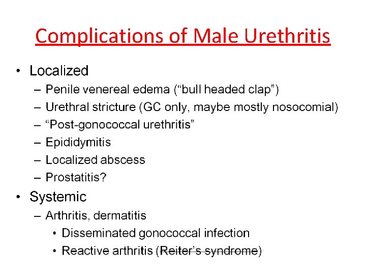Complications of Male Urethritis 