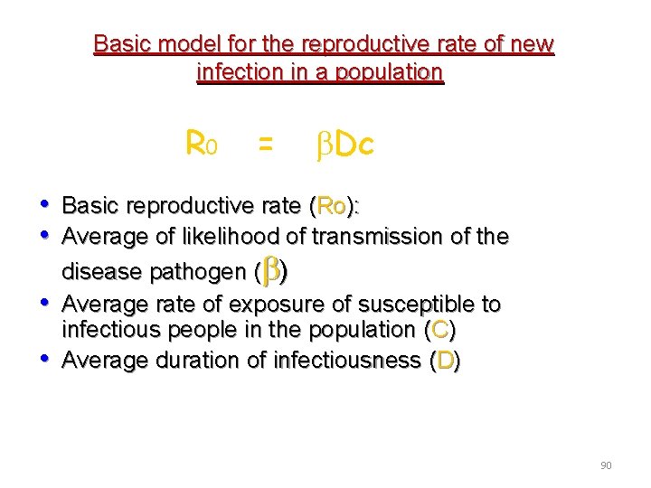 Basic model for the reproductive rate of new infection in a population R 0