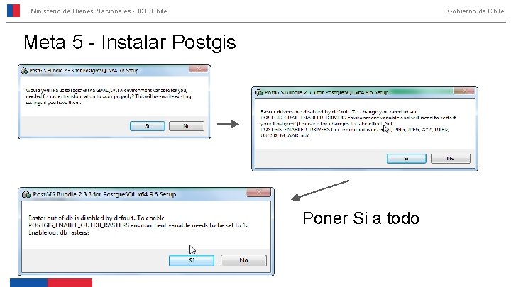 Ministerio de Bienes Nacionales - IDE Chile Gobierno de Chile Meta 5 - Instalar